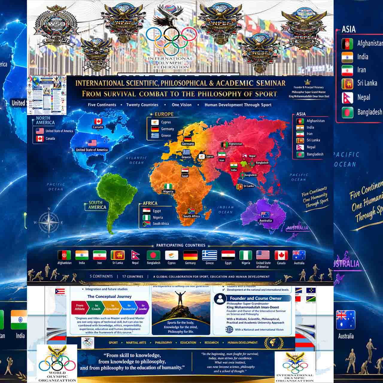 International Olympic Federation – World Olympic Federation – International Olympic Council – World Olympic Committee – World Olympic Council – WOC World Olympic Confederation – IOC International Olympic Confederation – World Non-Olympic University – World Non-Olympic Confederation – World Non-Olympic Council – World Non-Olympic Federations