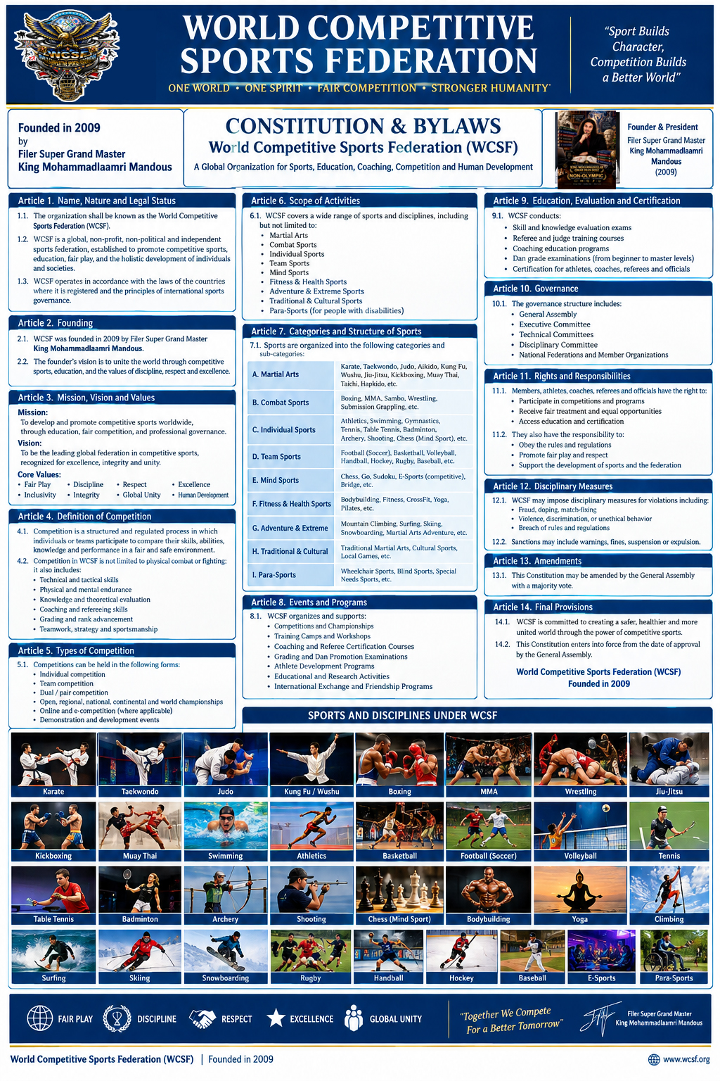 WORLD COMPETITIVE SPORTS FEDERATION (WCSF)