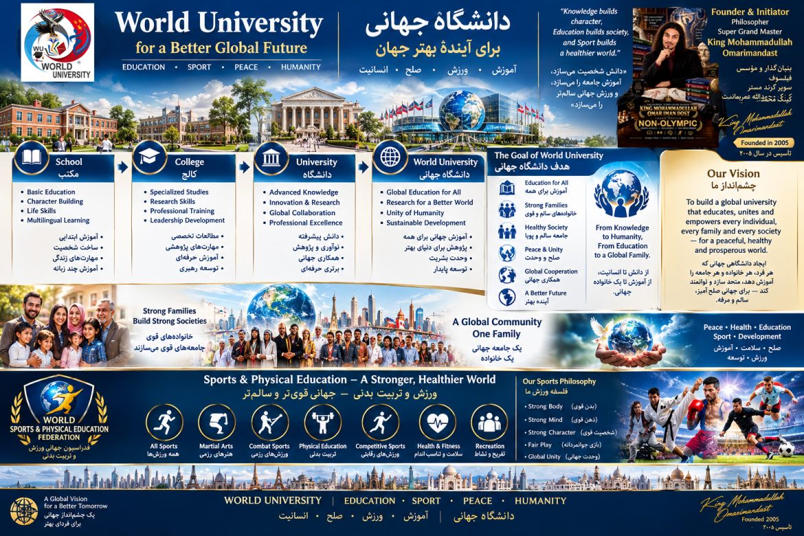 World University (WU)